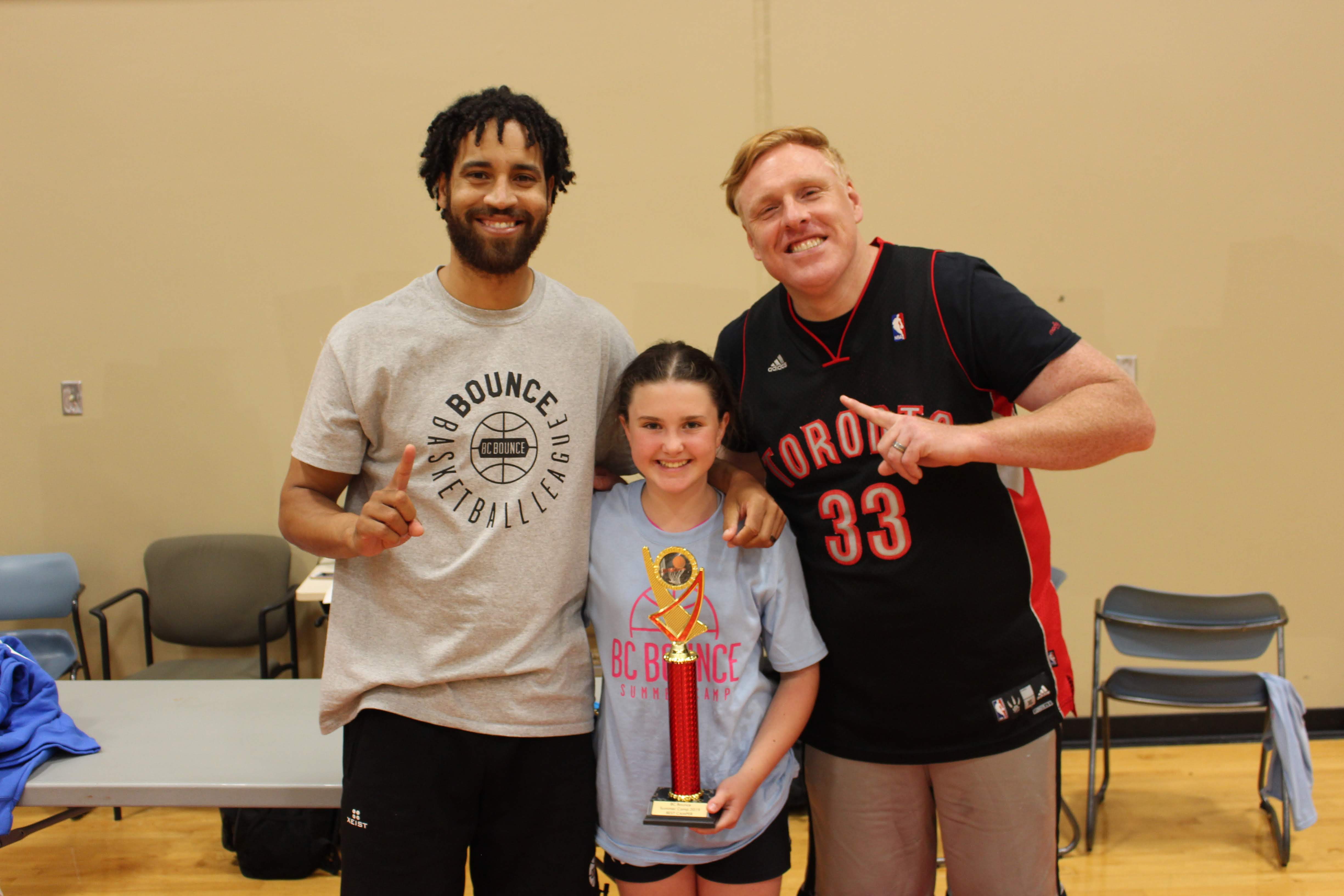 Best Camper 2019 July Best Camper Afternoon July Session 2019