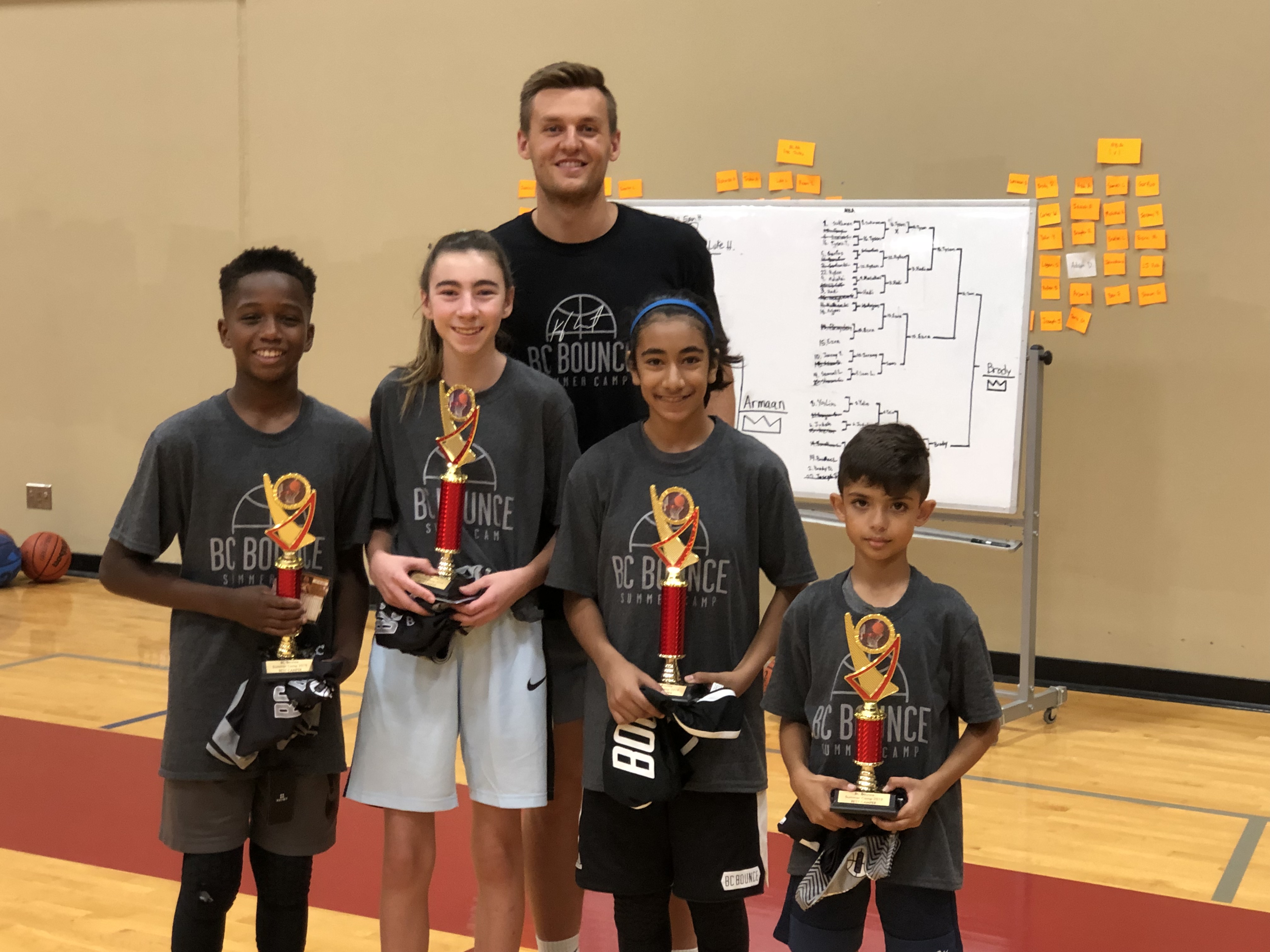 August Camp - Best Campers 2019 with Kyle Collinsworth August Camp - Best Campers 2019 with Kyle Collinsworth