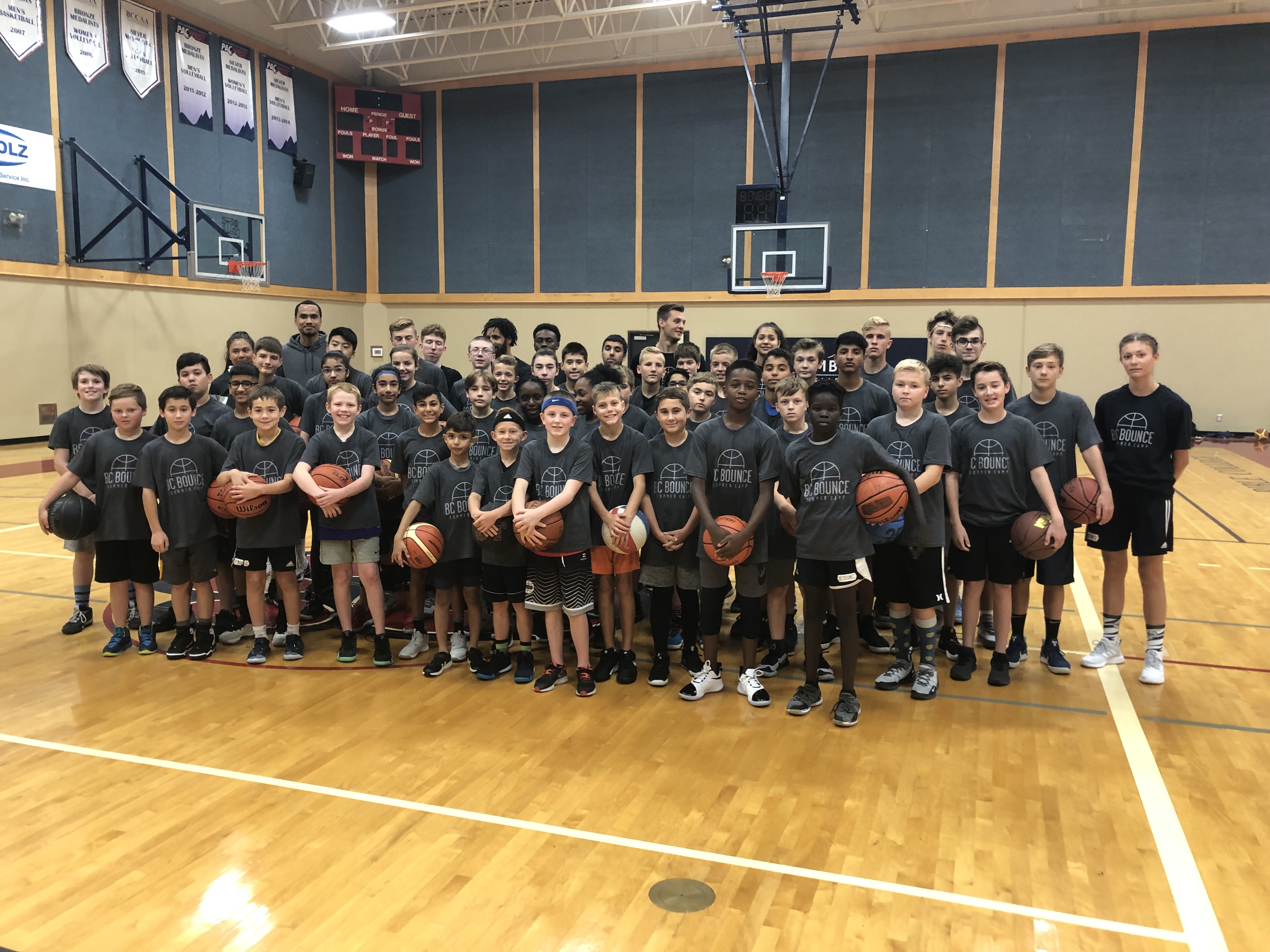 Camp 2 - afternoon 2019 Camp 2 - afternoon 2019