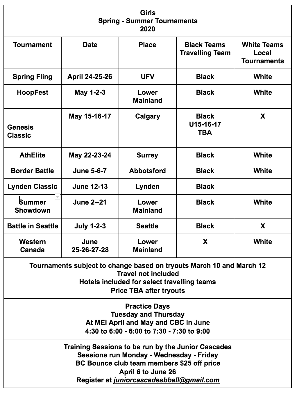 GirlsSpringTournaments2020 GirlsSpringTournaments2020